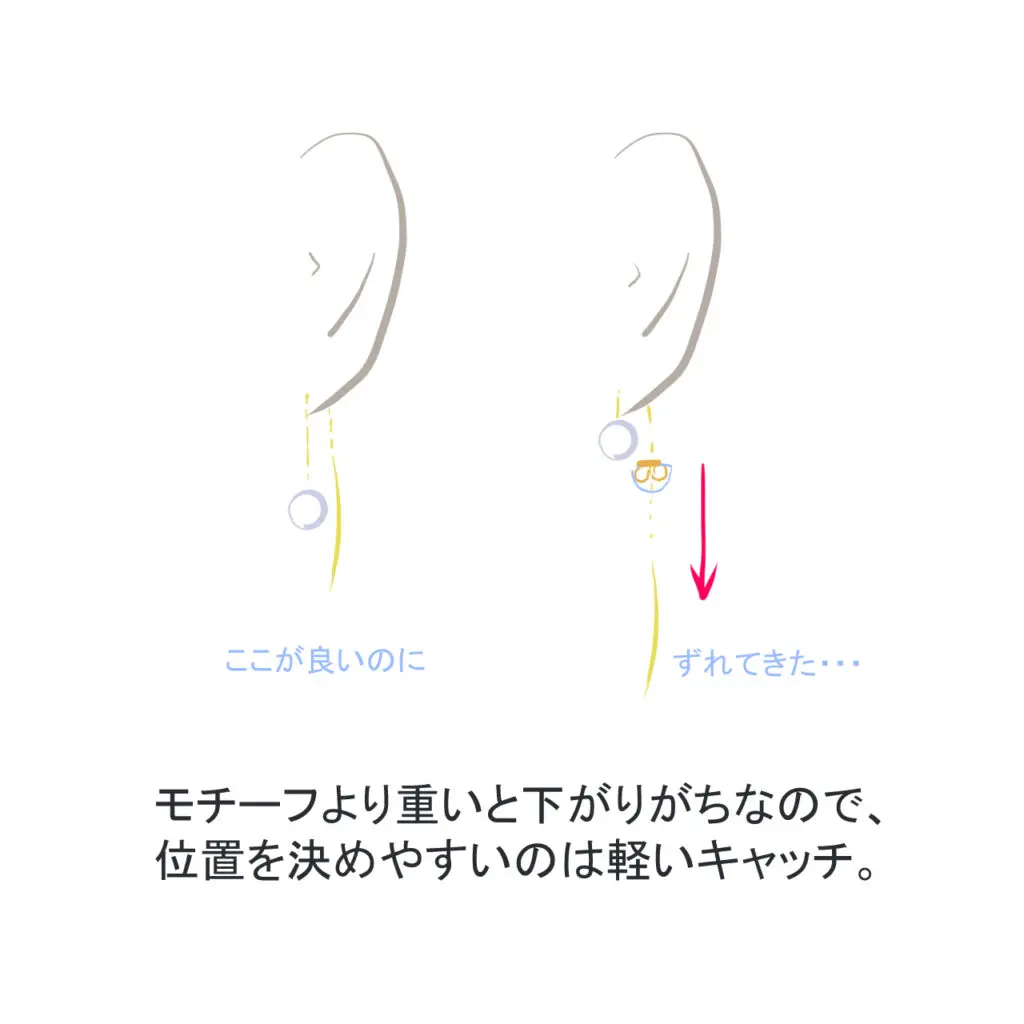 チェーンピアスにキャッチを合わせるとき